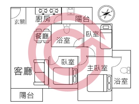 格局圖