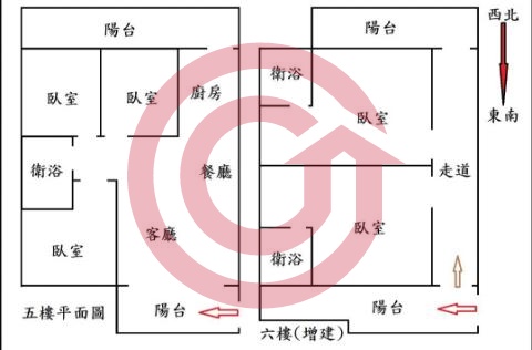 格局圖