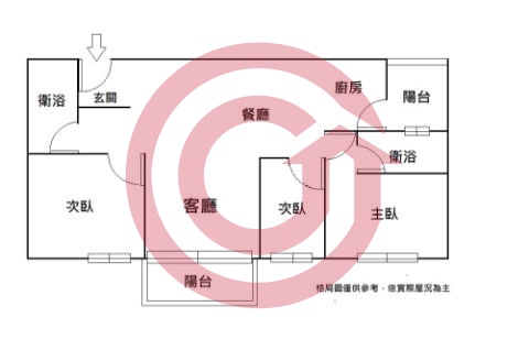 格局圖