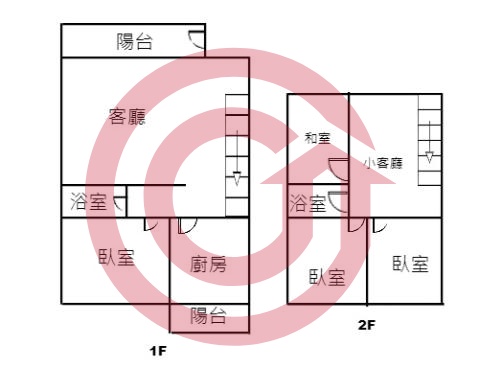 格局圖