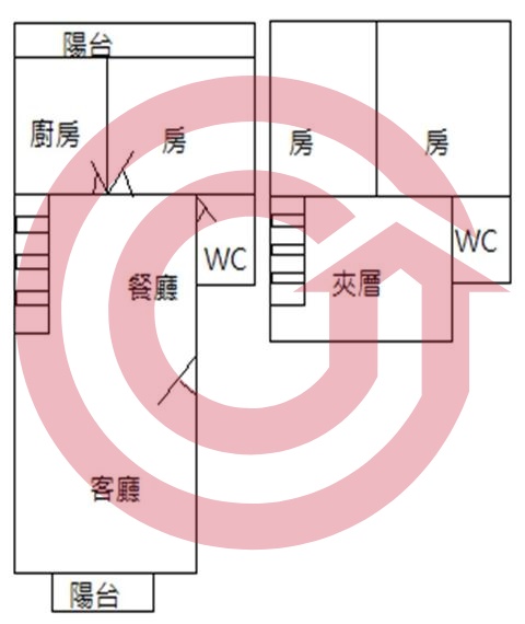 格局圖