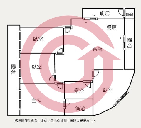 格局圖