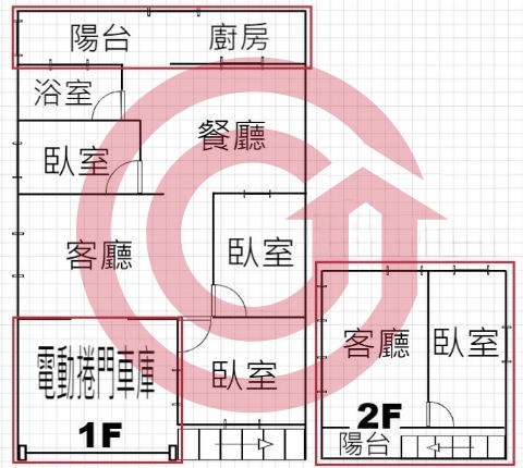 格局圖