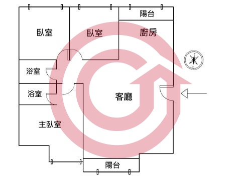 格局圖