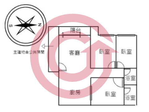 格局圖