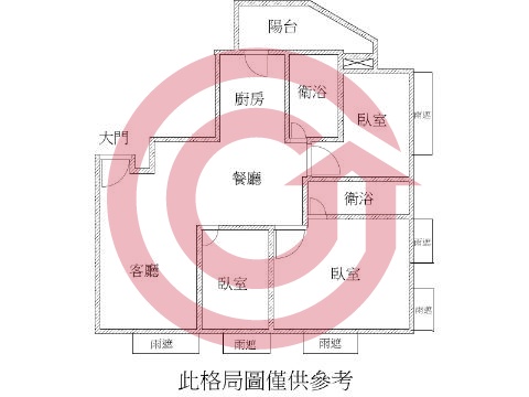 格局圖