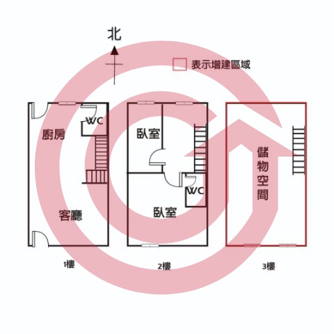 格局圖