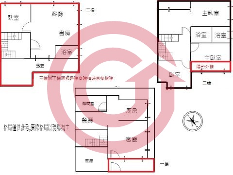 格局圖