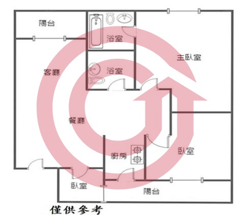 格局圖