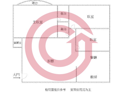 格局圖