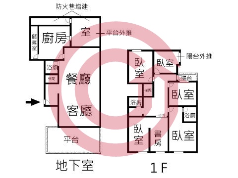 格局圖