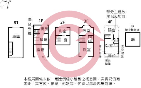 格局圖