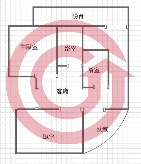 格局圖