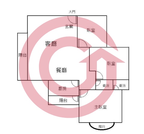 格局圖