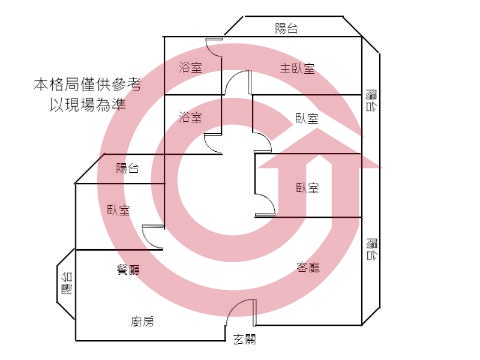 格局圖