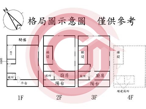 格局圖