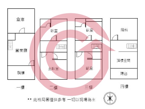 格局圖