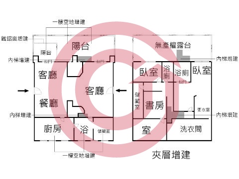 格局圖