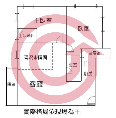 格局圖