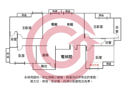 格局圖