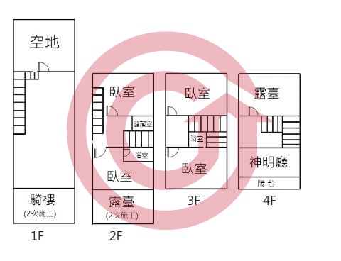 格局圖