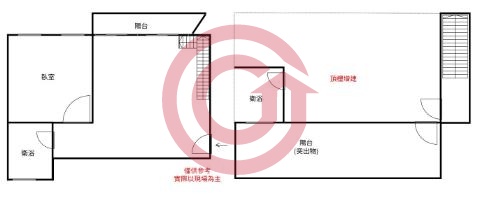 格局圖