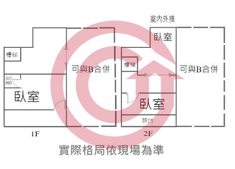 格局圖