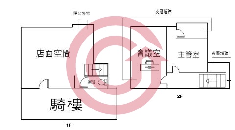 格局圖