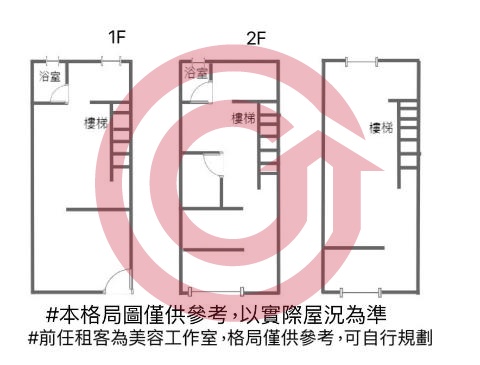 格局圖