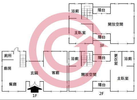 格局圖