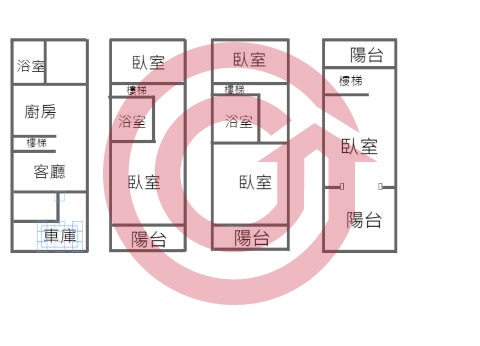 格局圖