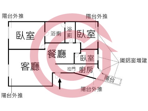 格局圖