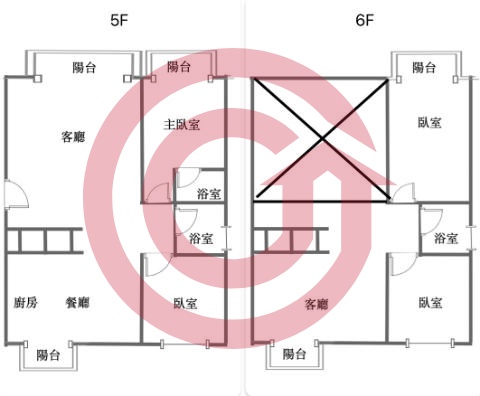 格局圖