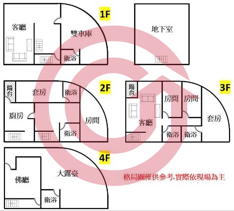 格局圖