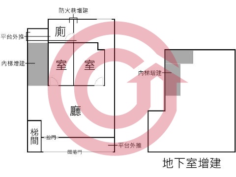 格局圖