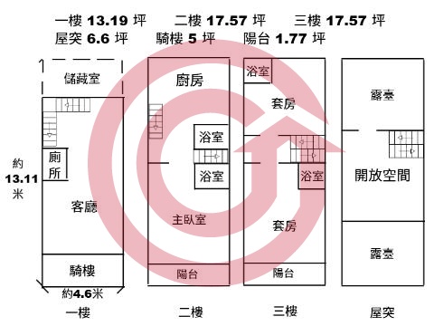 格局圖