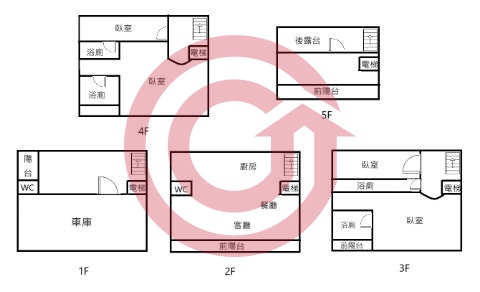 格局圖