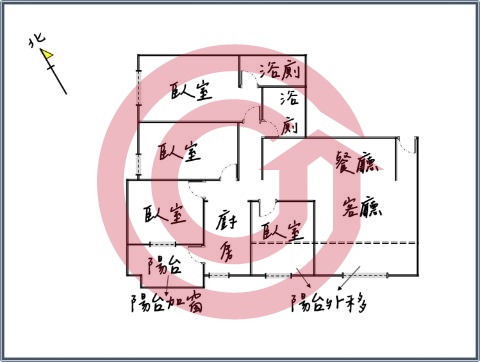 格局圖