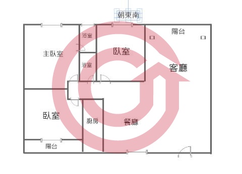 格局圖