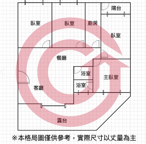 格局圖