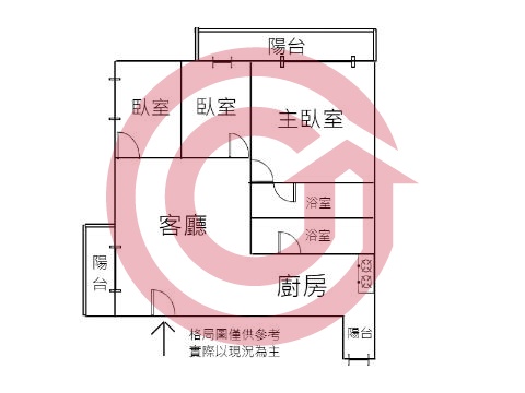 格局圖