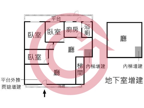 格局圖