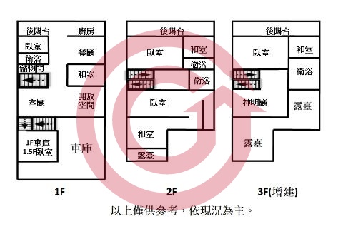 格局圖