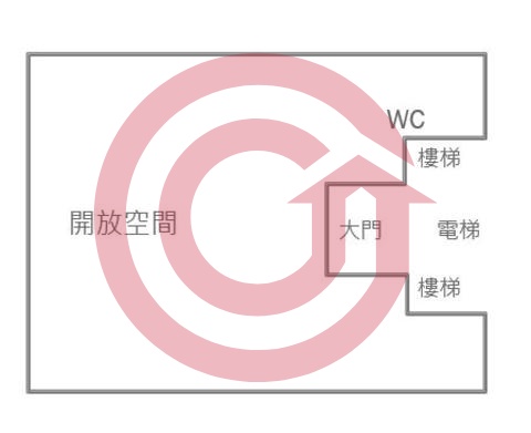 格局圖