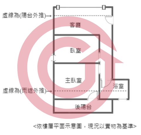 格局圖