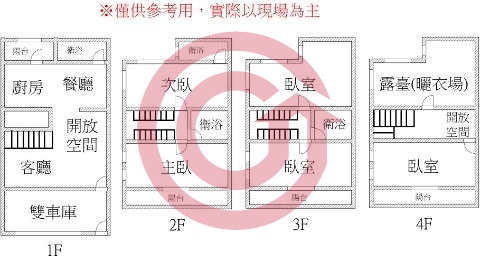 格局圖