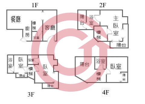 格局圖