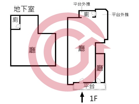 格局圖