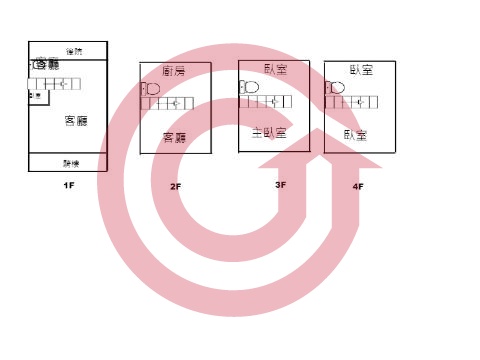 格局圖