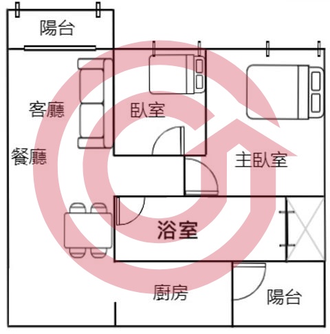 格局圖